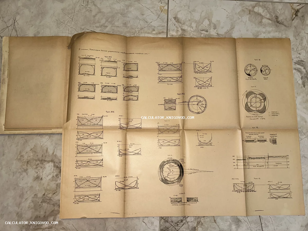 Развернутый лист старинной пожелтевшей бумаги с детализированными техническими чертежами, схемами и графиками деталей паровоза.