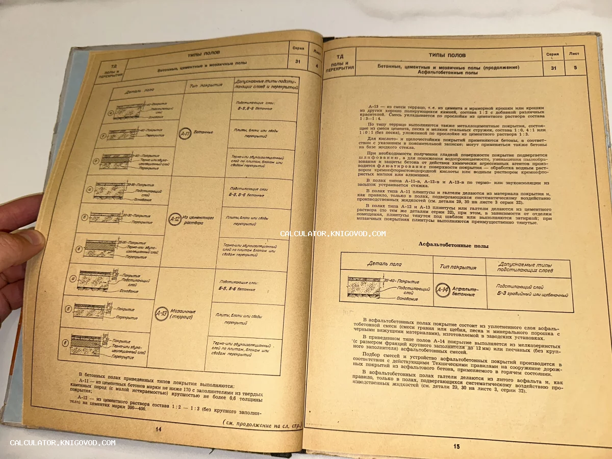 Разворот старой советской технической книги с чертежами и описанием бетонных, цементных и мозаичных полов.