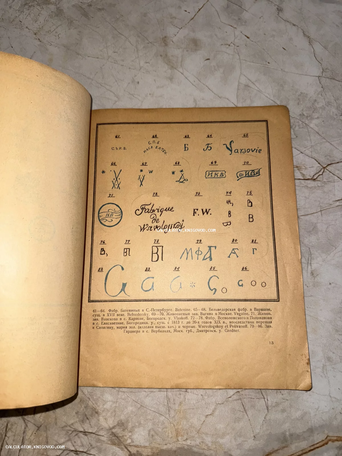 Страница старинной книги с изображением заводских клейм, монограмм и текстовым описанием фабрик Батениных и Гарднера.