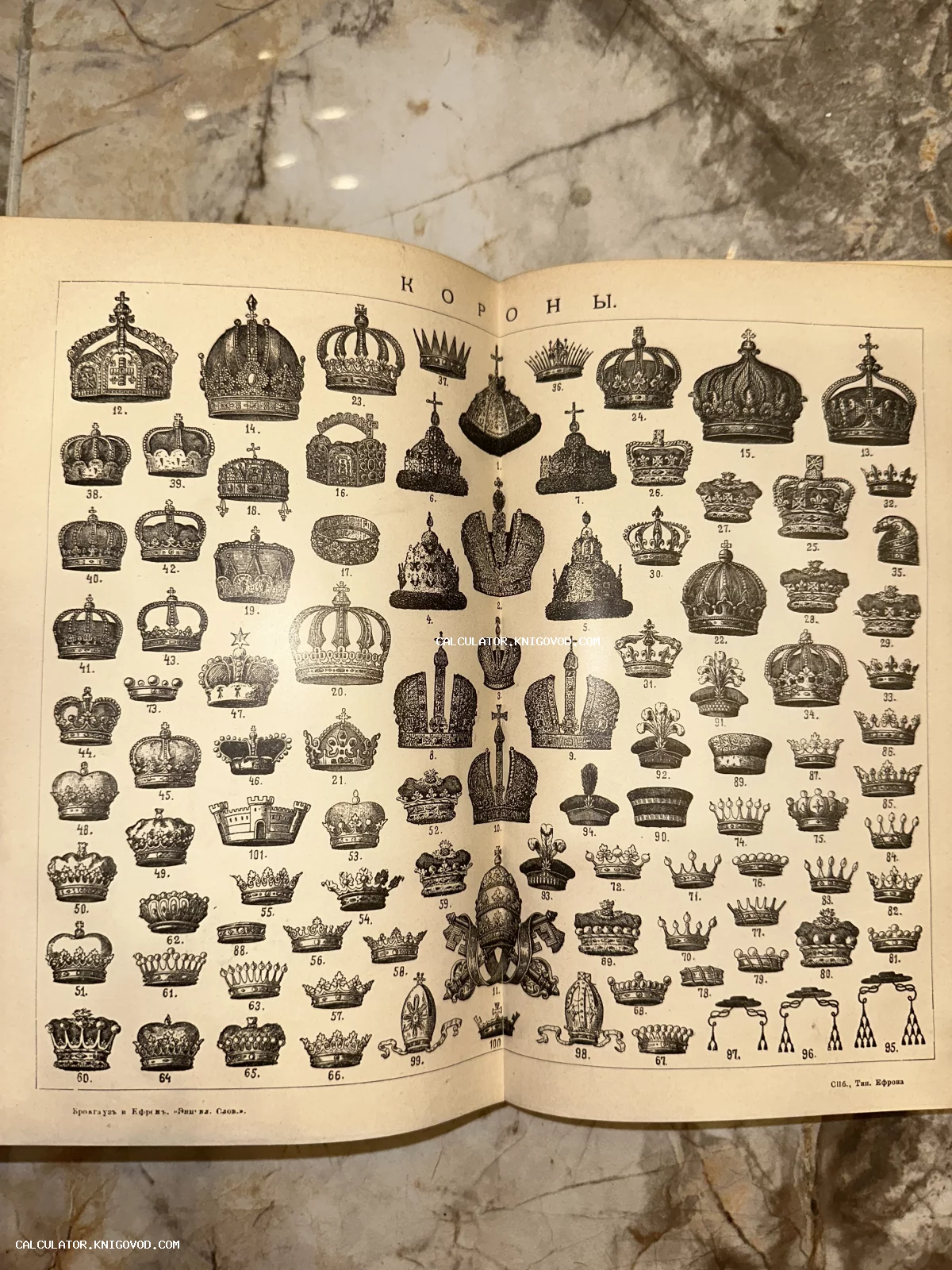 Черно-белая книжная иллюстрация с десятками различных видов монарших корон, тиар и головных уборов, пронумерованных для каталога.