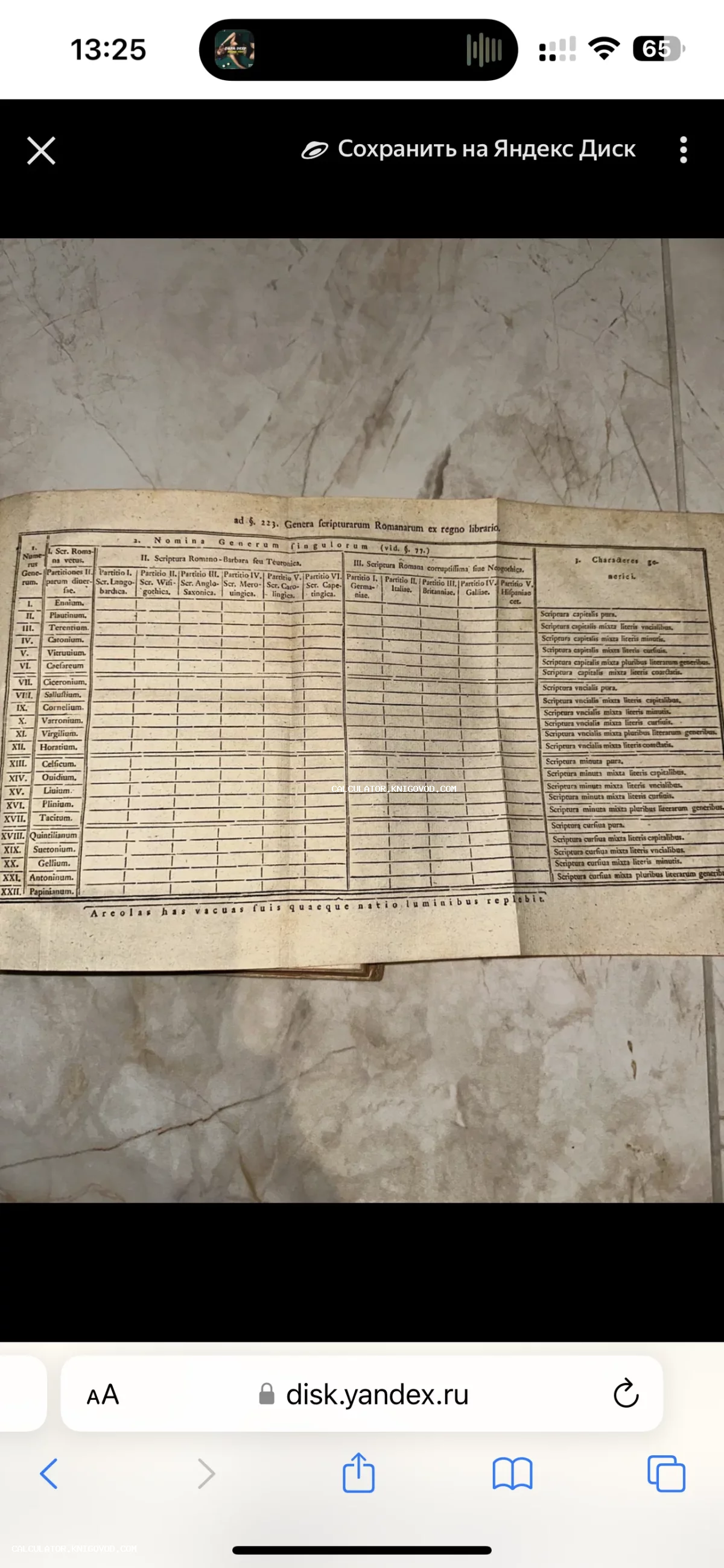 Разворот старинной книги с латинской таблицей классификации шрифтов и типов письма, включая Scriptura Romana.