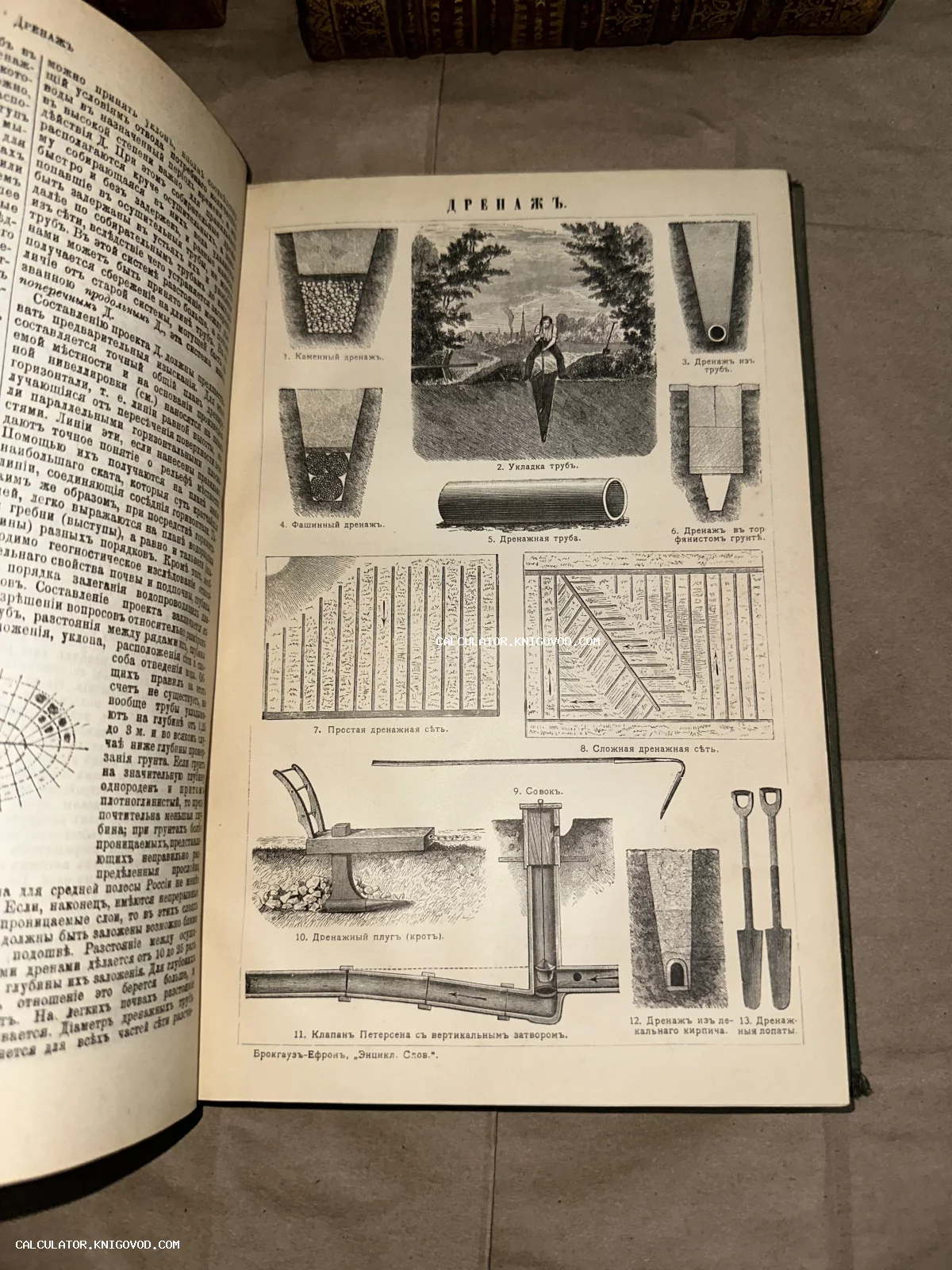 Страница антикварной книги с заголовком «Дренажъ» и чертежами дренажных систем, труб и инструментов из Энциклопедического словаря Брокгауза и Ефрона.