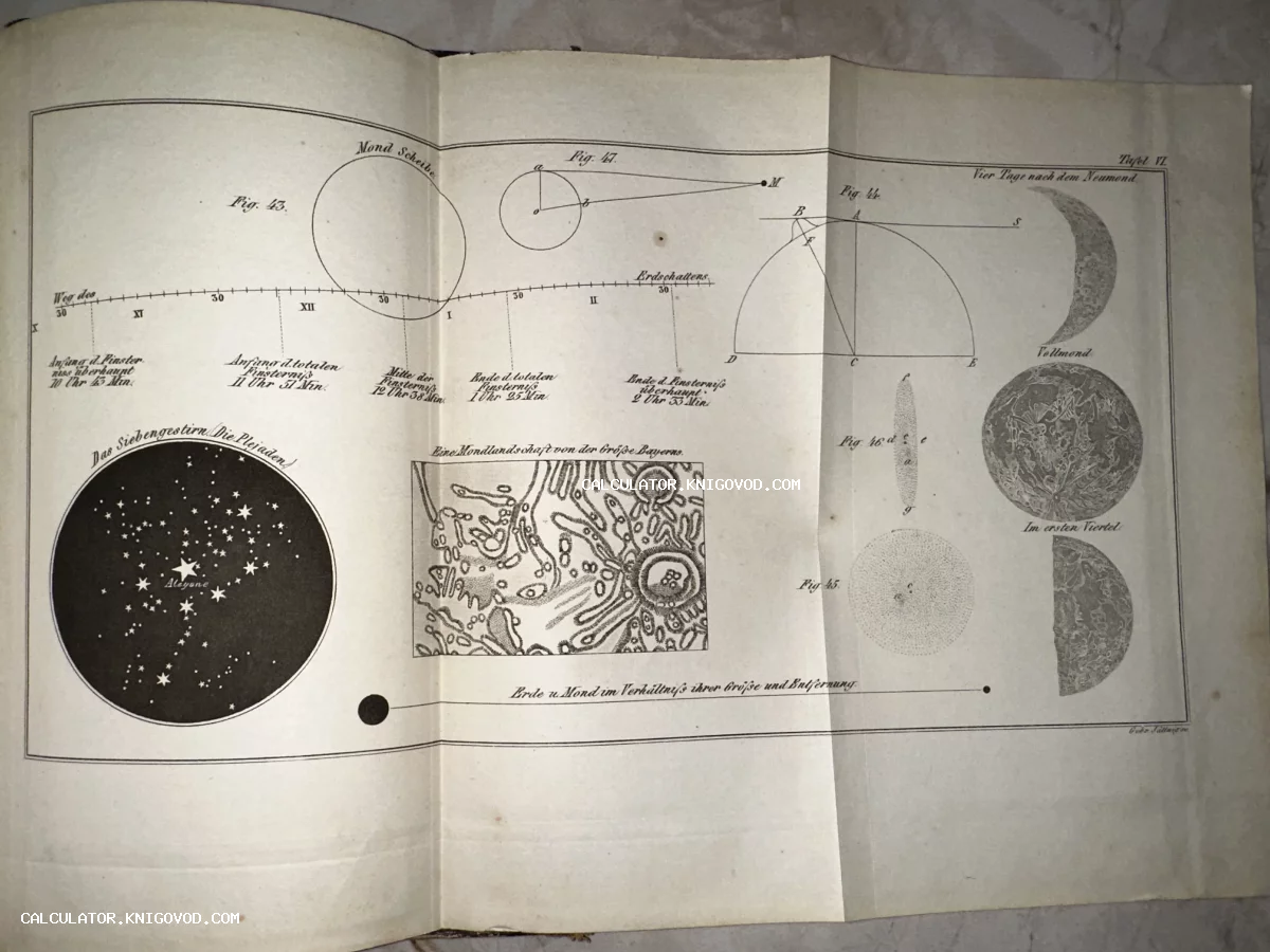 Разворот антикварной немецкой книги с астрономическими диаграммами фаз Луны, созвездия Плеяды и схемами лунных затмений.
