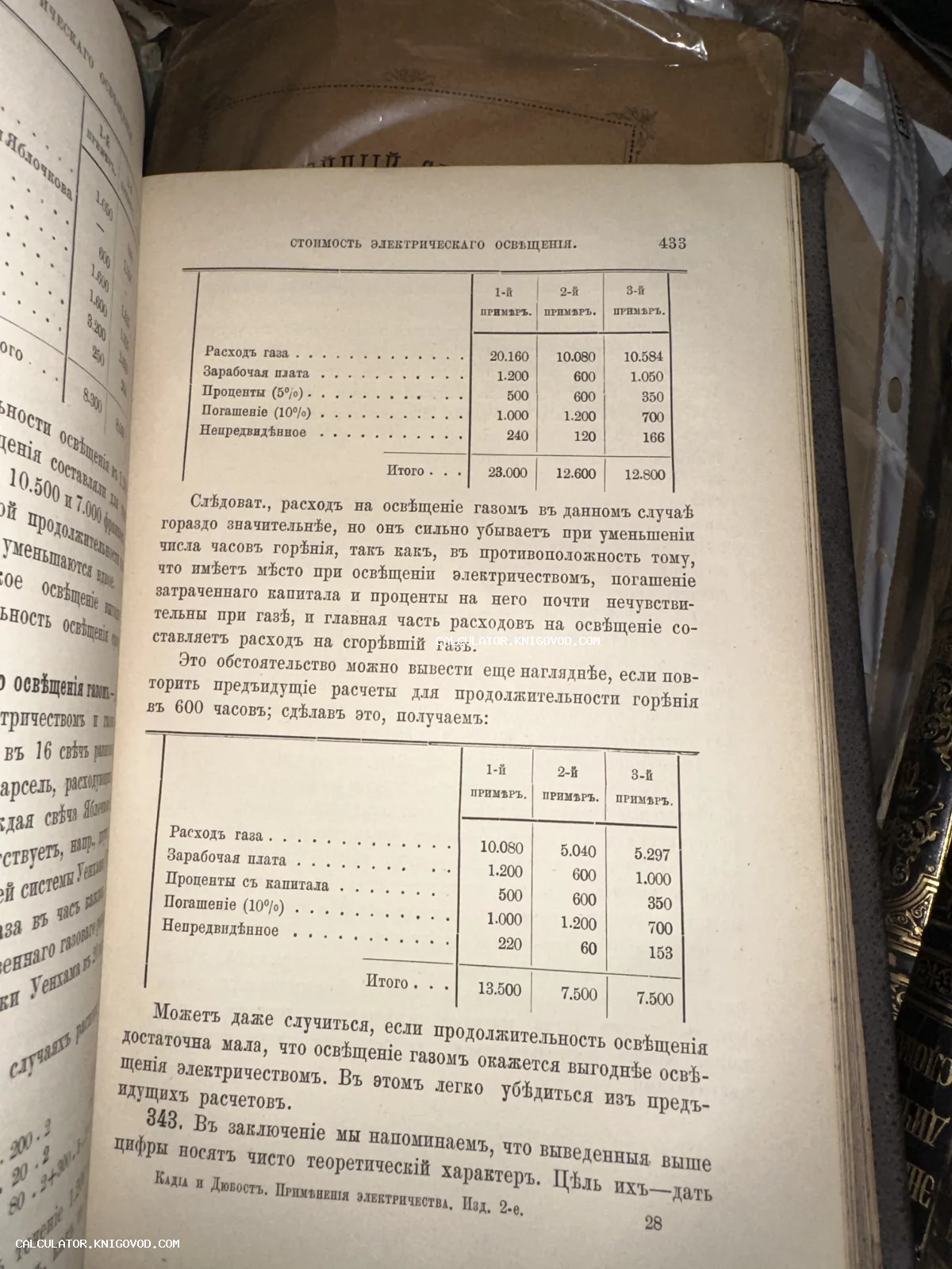 Разворот антикварной книги со сравнительными таблицами стоимости газового и электрического освещения, напечатанный в дореволюционной орфографии.