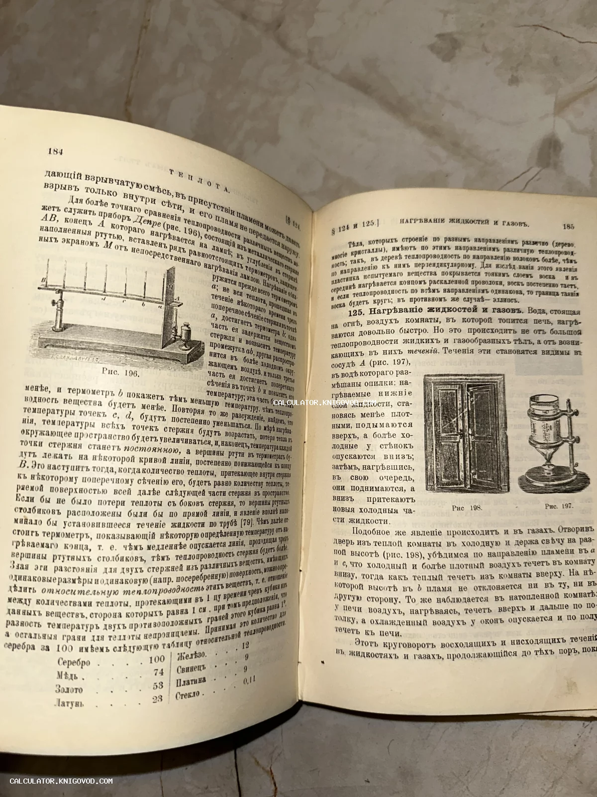 Разворот антикварной книги по физике с текстом на дореволюционном русском языке и техническими иллюстрациями приборов.