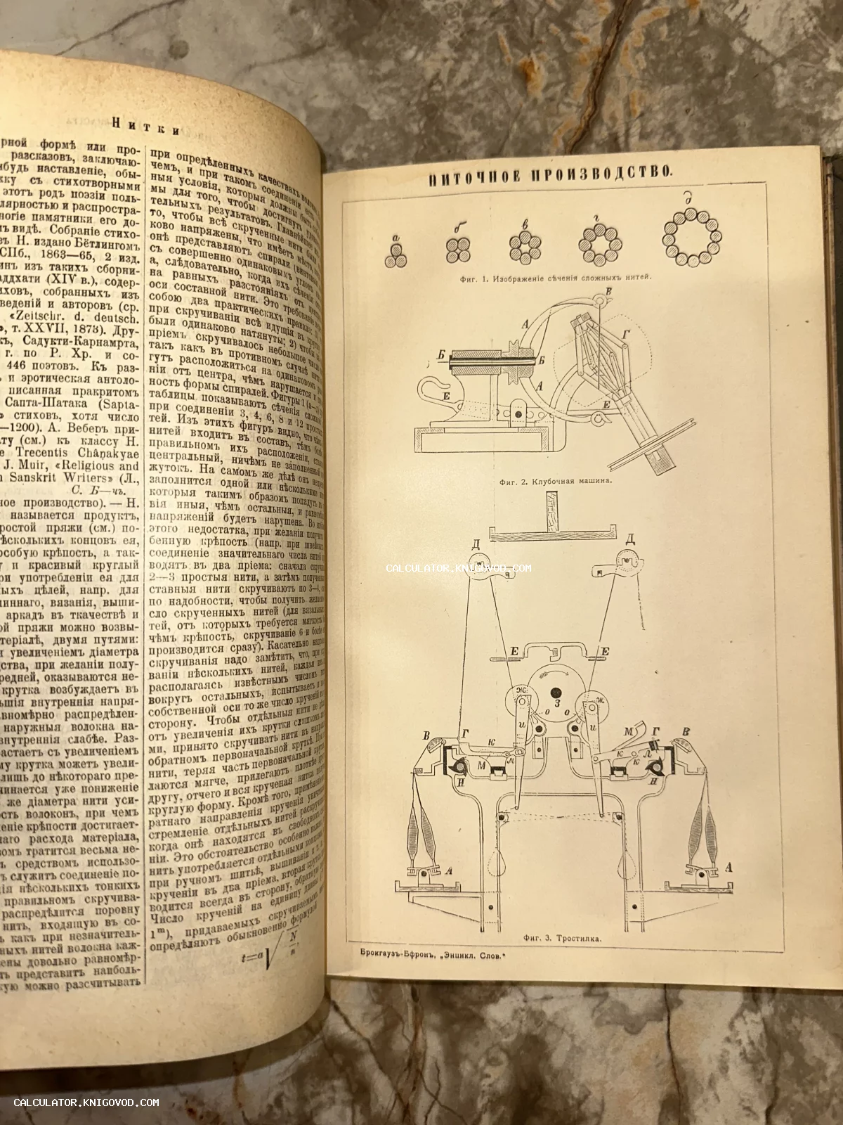 Разворот антикварного энциклопедического словаря Брокгауза и Ефрона со статьей о производстве ниток и техническими чертежами станков.