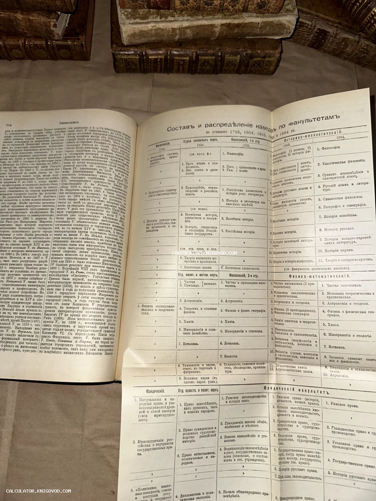 Разворот старинной книги со сводной таблицей состава кафедр по факультетам в период с 1755 по 1884 годы.