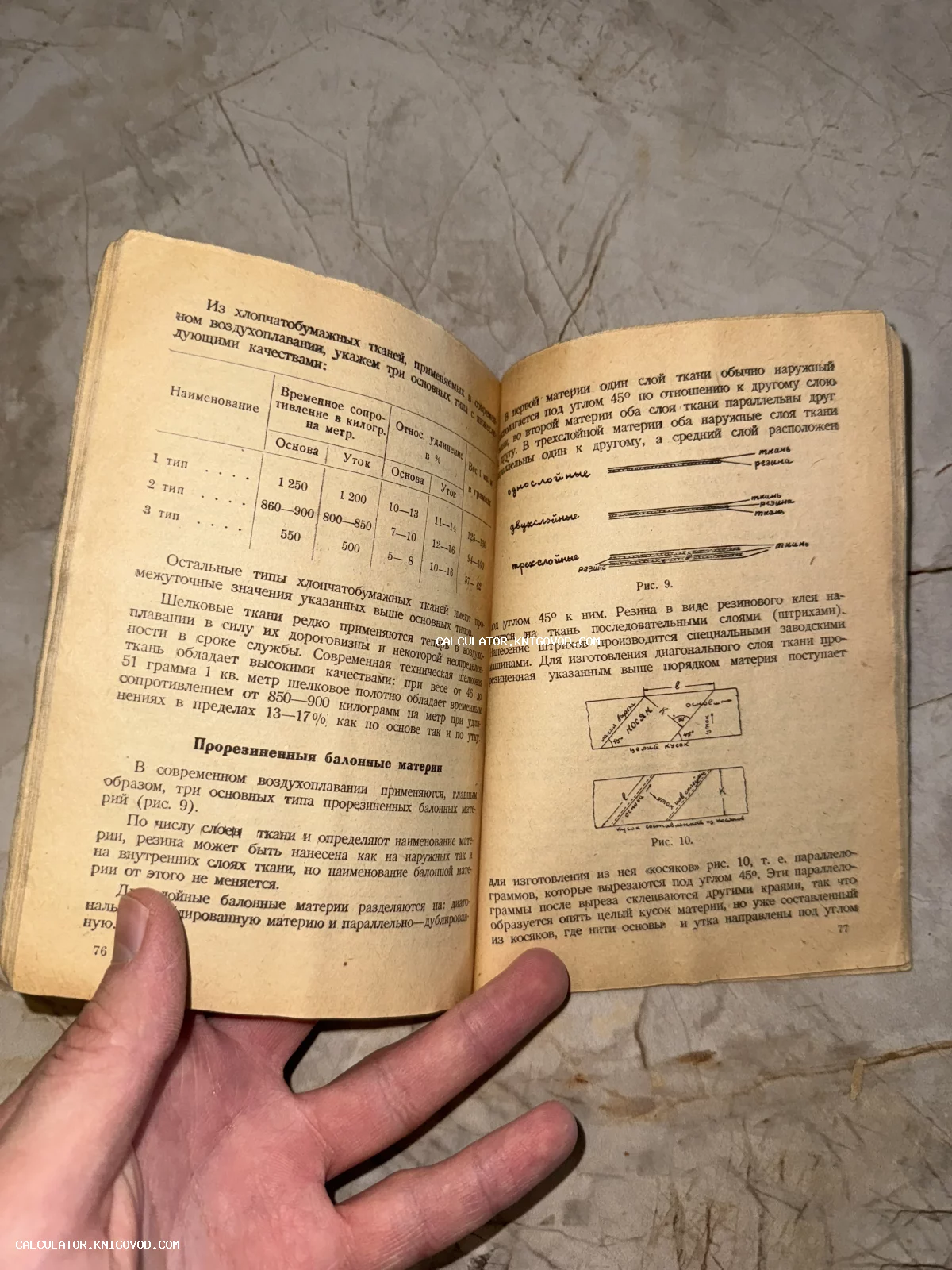 Разворот старой книги с текстом о хлопчатобумажных и прорезиненных тканях для дирижаблей и баллонов.