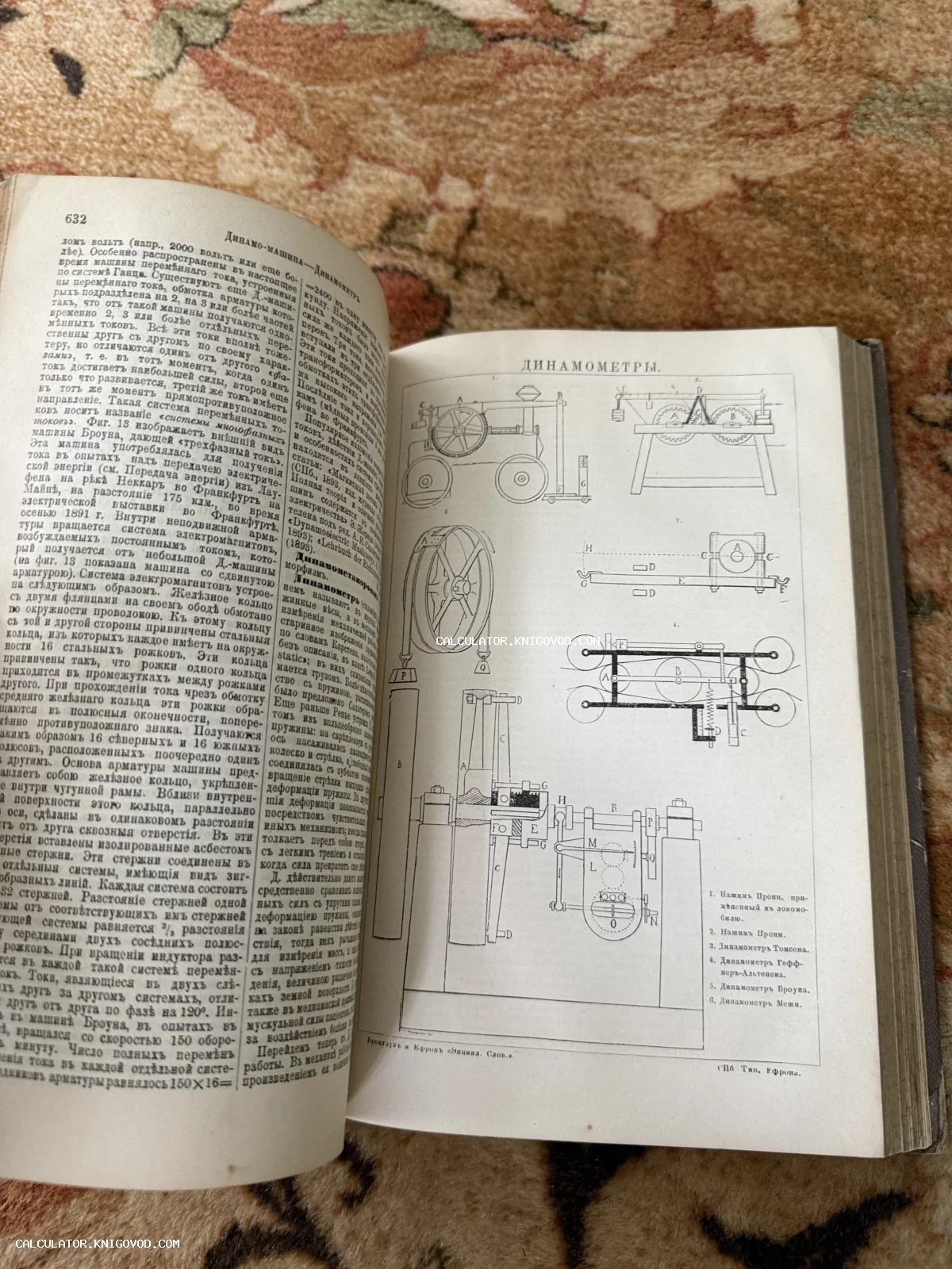 Разворот старинной книги с чертежами динамометров и текстом на дореволюционном русском языке.