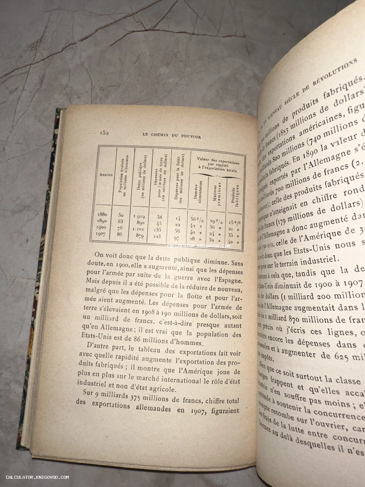 Разворот старинной книги на французском языке со статистической таблицей экономических показателей начала XX века.