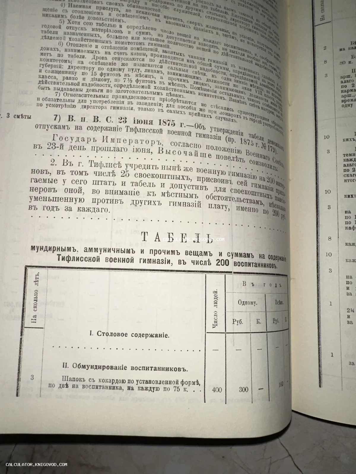 Страница старинной книги с текстом указа об учреждении военной гимназии в Тифлисе и таблицей норм довольствия в дореволюционной орфографии.