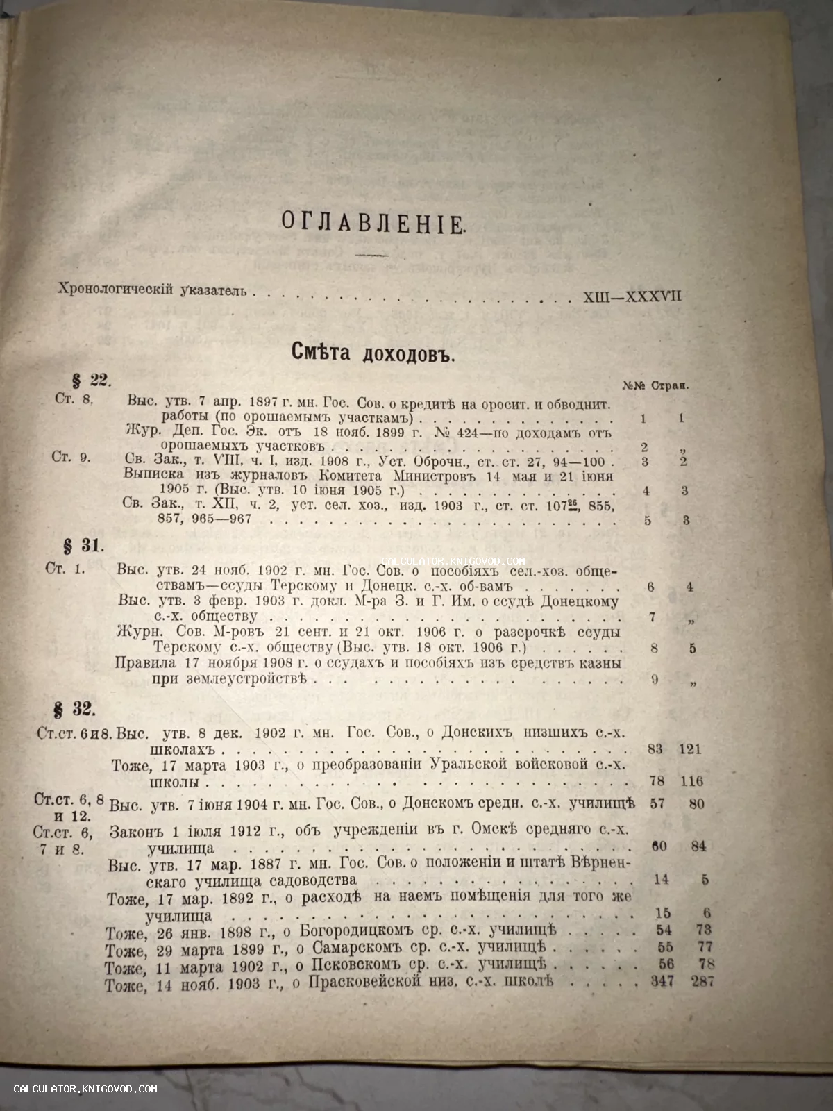 Фотография страницы старинной книги со списком нормативных актов и смет доходов на дореволюционной кириллице.