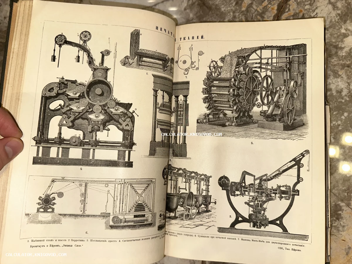 Разворот старинной книги с детальными техническими иллюстрациями станков для печати на ткани, ситцепечатных машин и прессов.