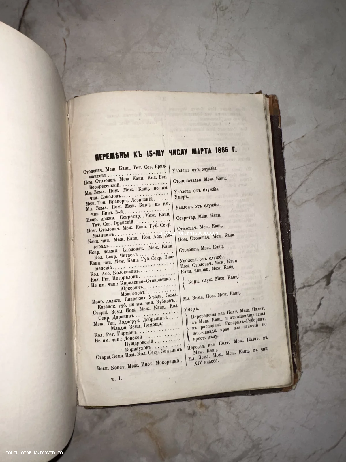 Разворот антикварной книги со списком чиновников и записями о переменах в службе от 15 марта 1866 года на дореволюционном русском языке.