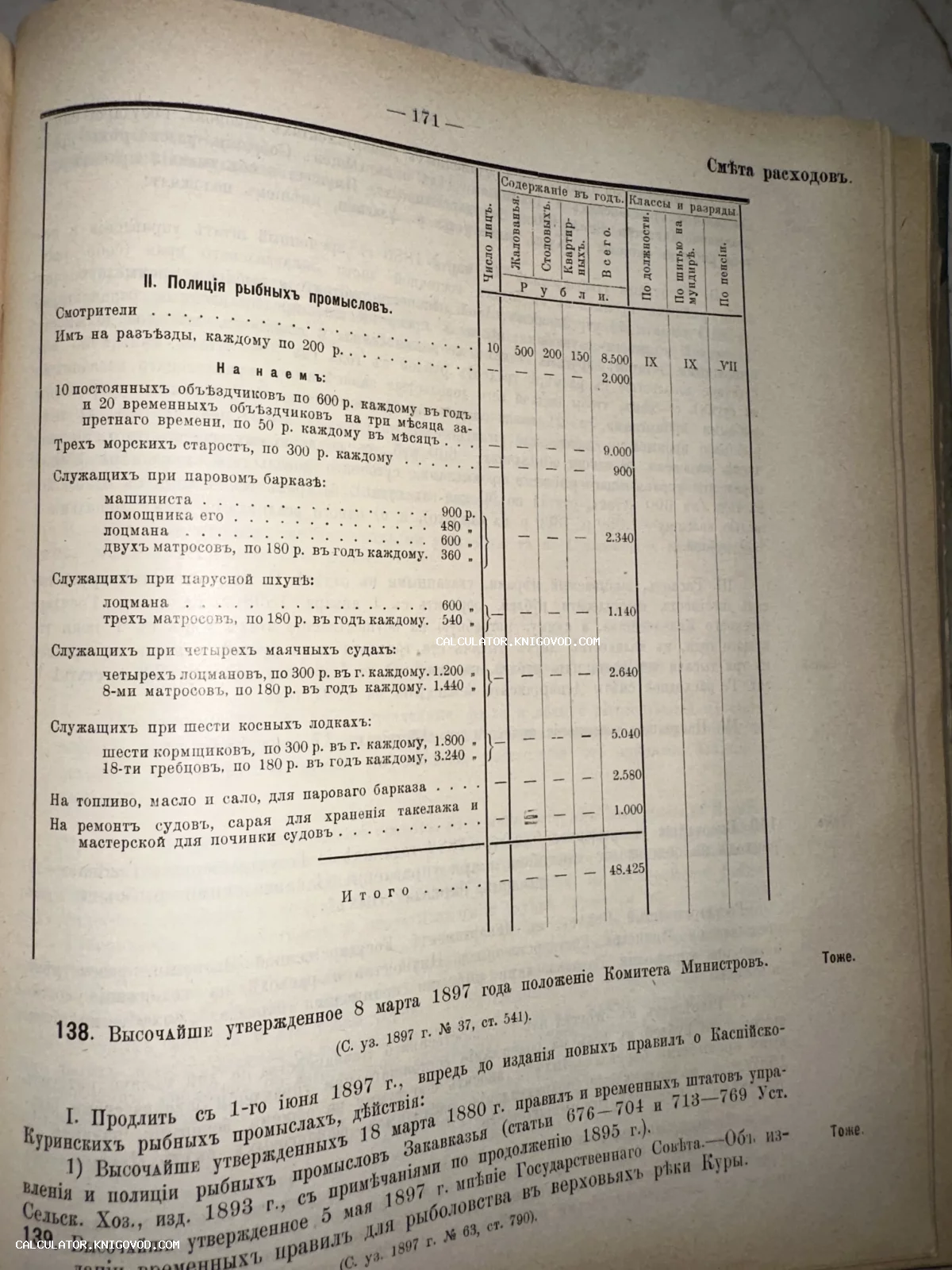 Страница старинной книги со сметой расходов на полицию рыбных промыслов Российской империи, напечатанная в 1897 году.