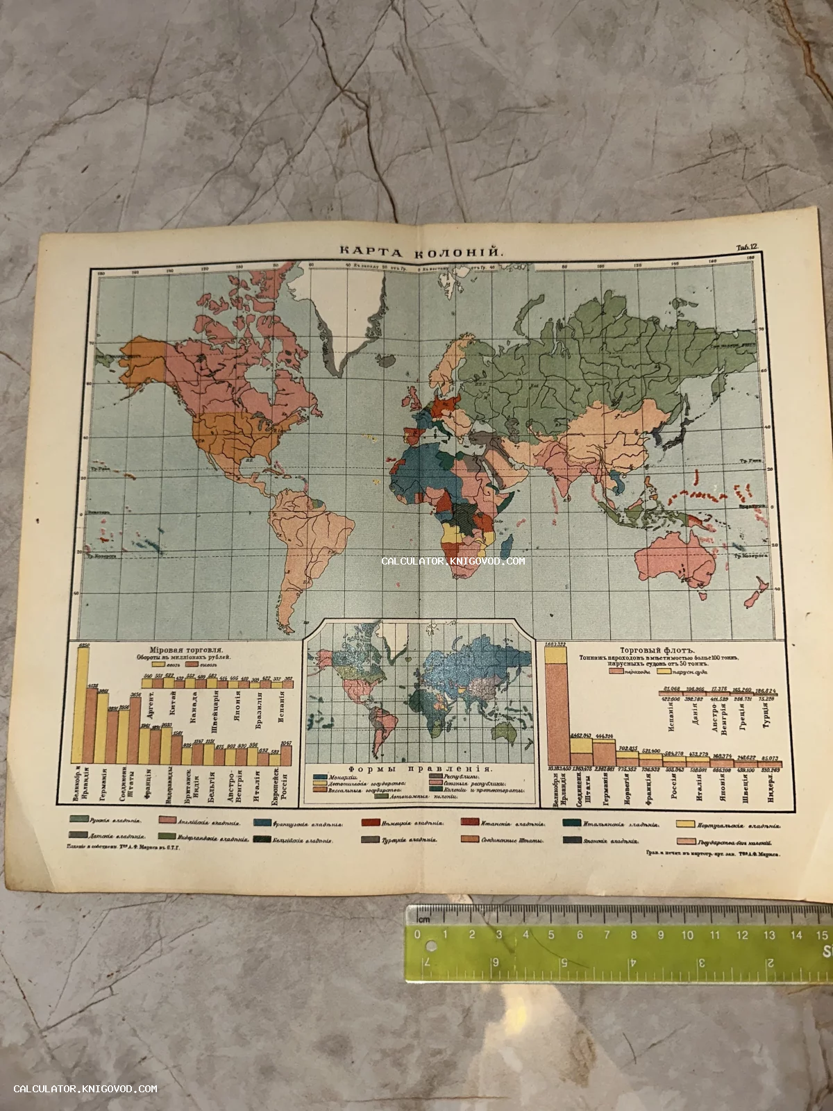 Цветная историческая карта колониальных владений мира на русском языке с диаграммами мировой торговли и торгового флота.