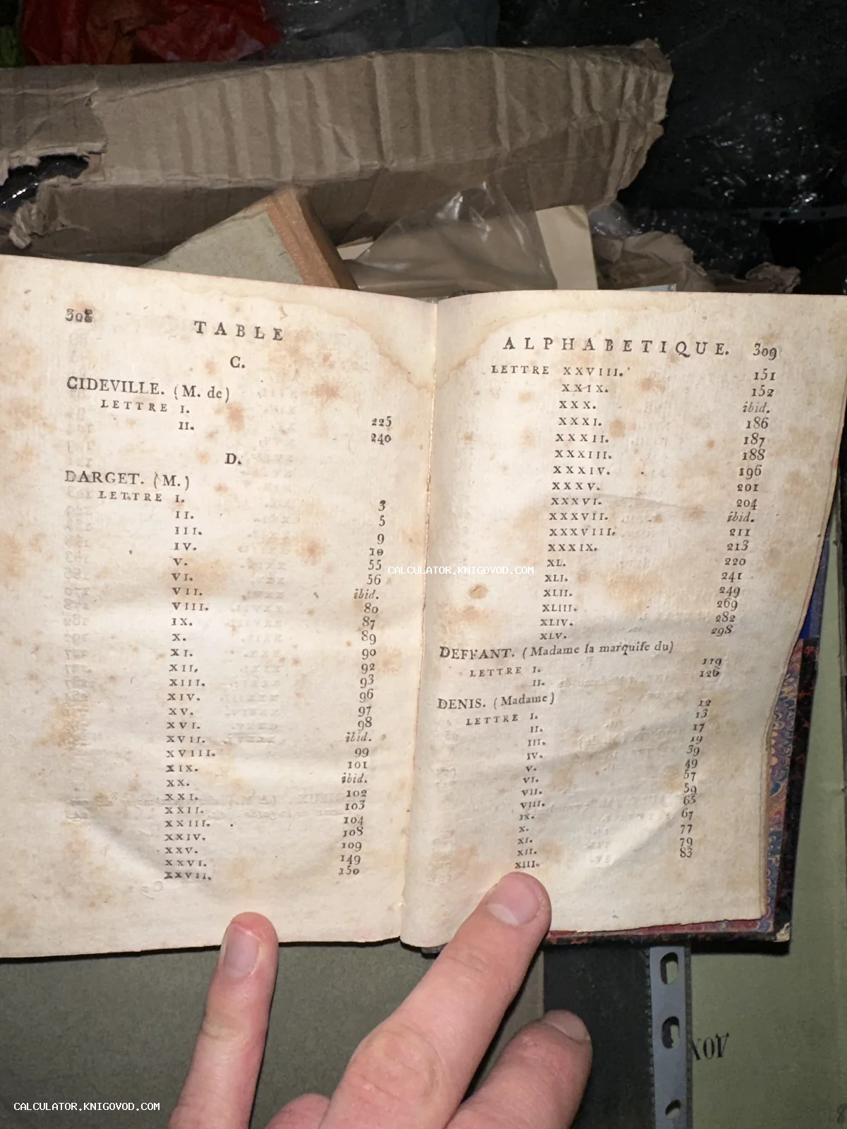 Разворот антикварной книги на французском языке с заголовком Table Alphabetique и списком имен корреспондентов