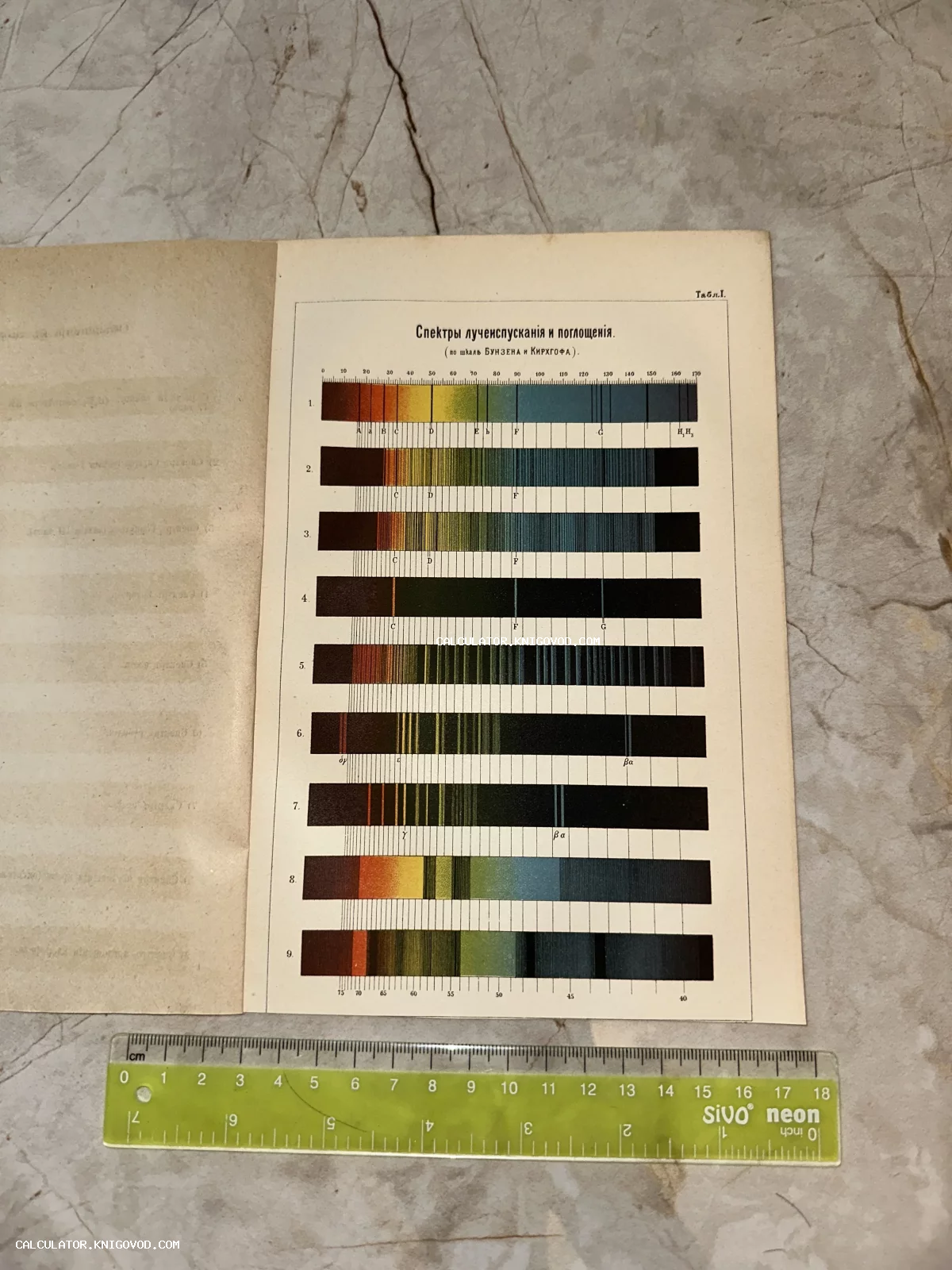 Старинная цветная литография со сравнительной таблицей спектров лучеиспускания и поглощения по шкале Бунзена и Кирхгофа.