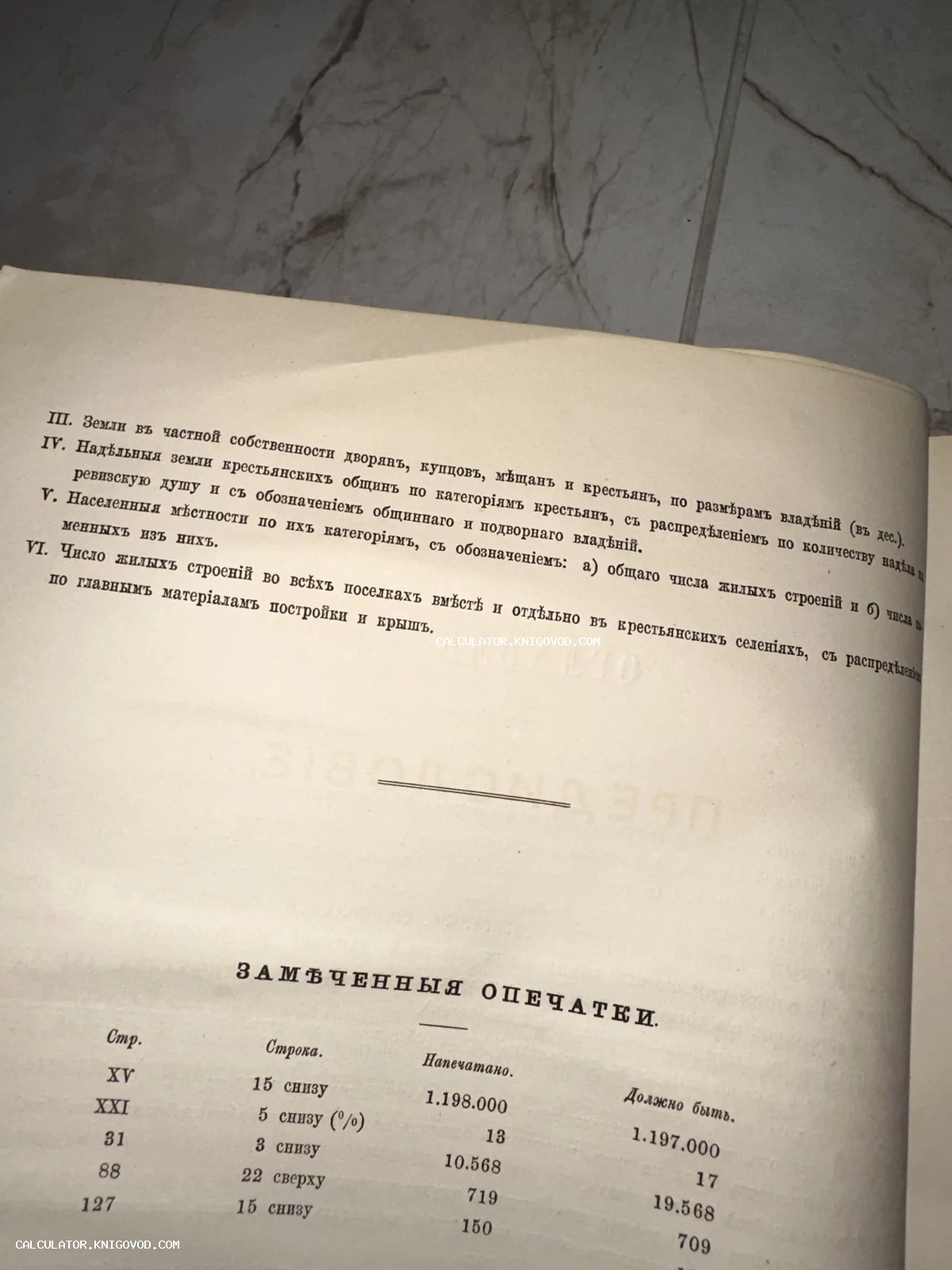 Разворот старинной книги с текстом на дореформенном русском языке и таблицей исправлений опечаток.