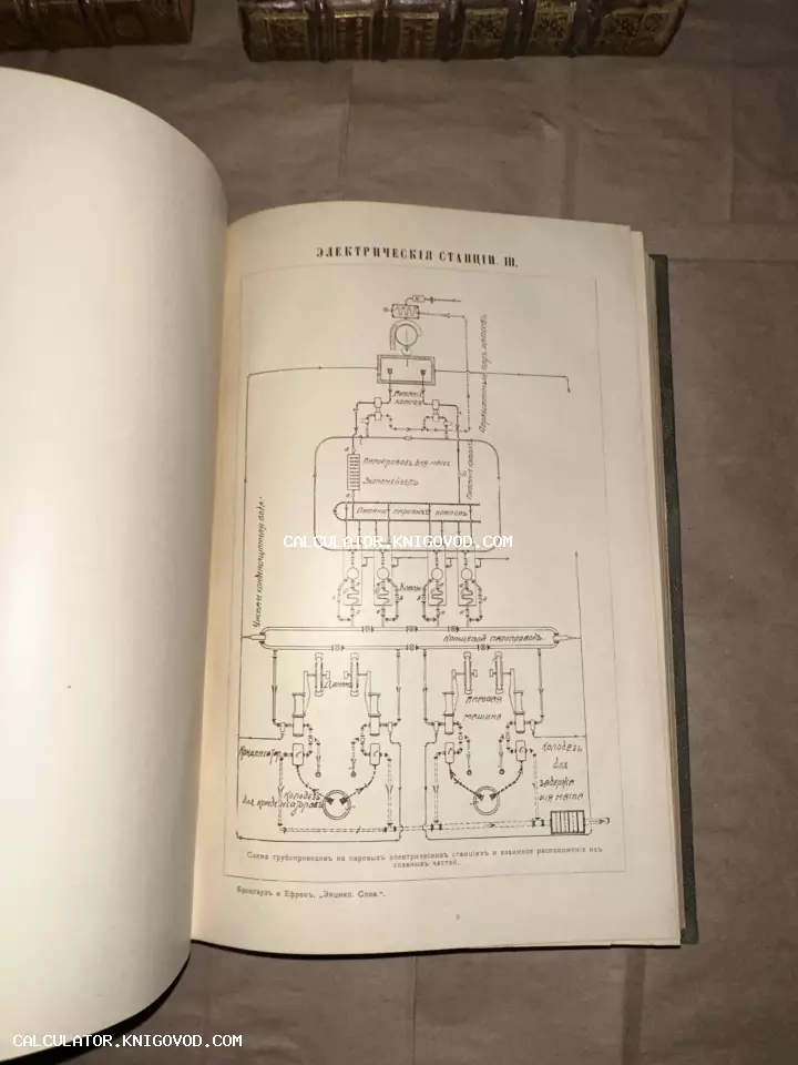 Разворот антикварной книги со сложной схемой трубопроводов на паровых электрических станциях, заголовок на дореволюционном русском языке.