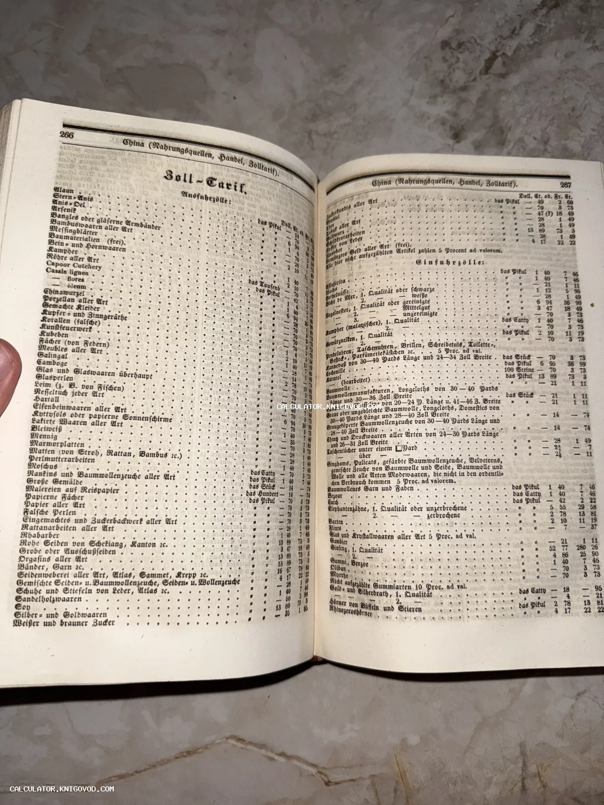 Разворот антикварной книги на немецком языке с перечислением таможенных пошлин на товары из Китая, напечатанный готическим шрифтом.