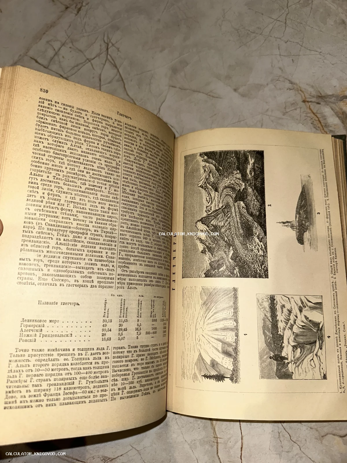 Разворот антикварной книги с текстом на дореволюционном русском языке и четырьмя гравюрами, изображающими ледники и горные виды.