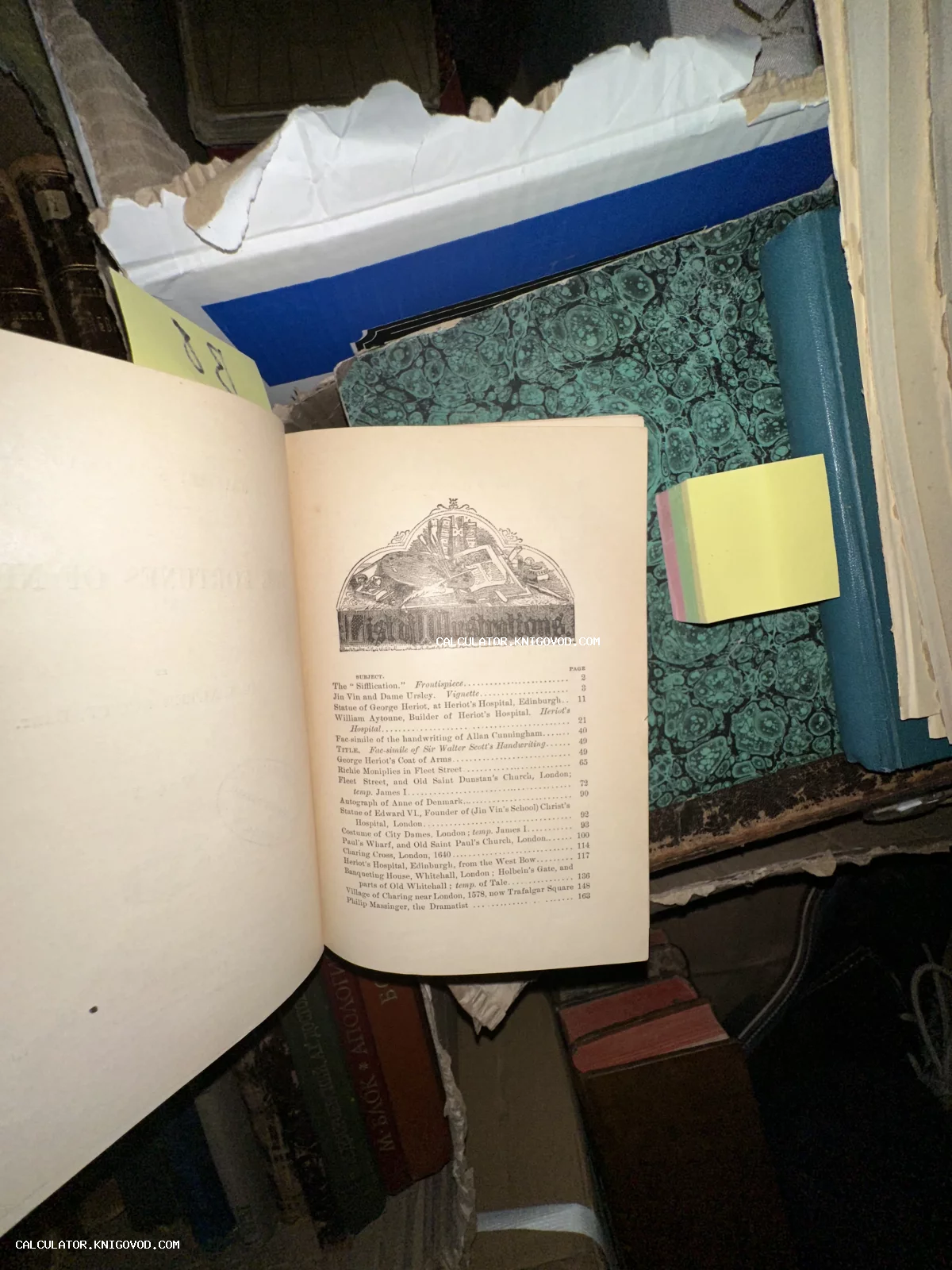 Разворот старинной книги на английском языке со списком иллюстраций и декоративной виньеткой вверху страницы.