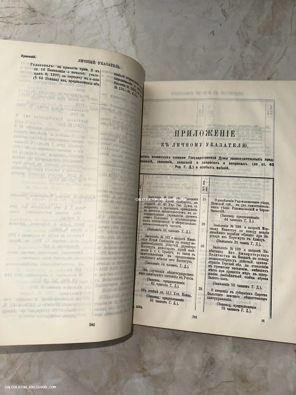 Разворот старинной печатной книги с заголовком 'Приложение к личному указателю' и списком законодательных предложений.
