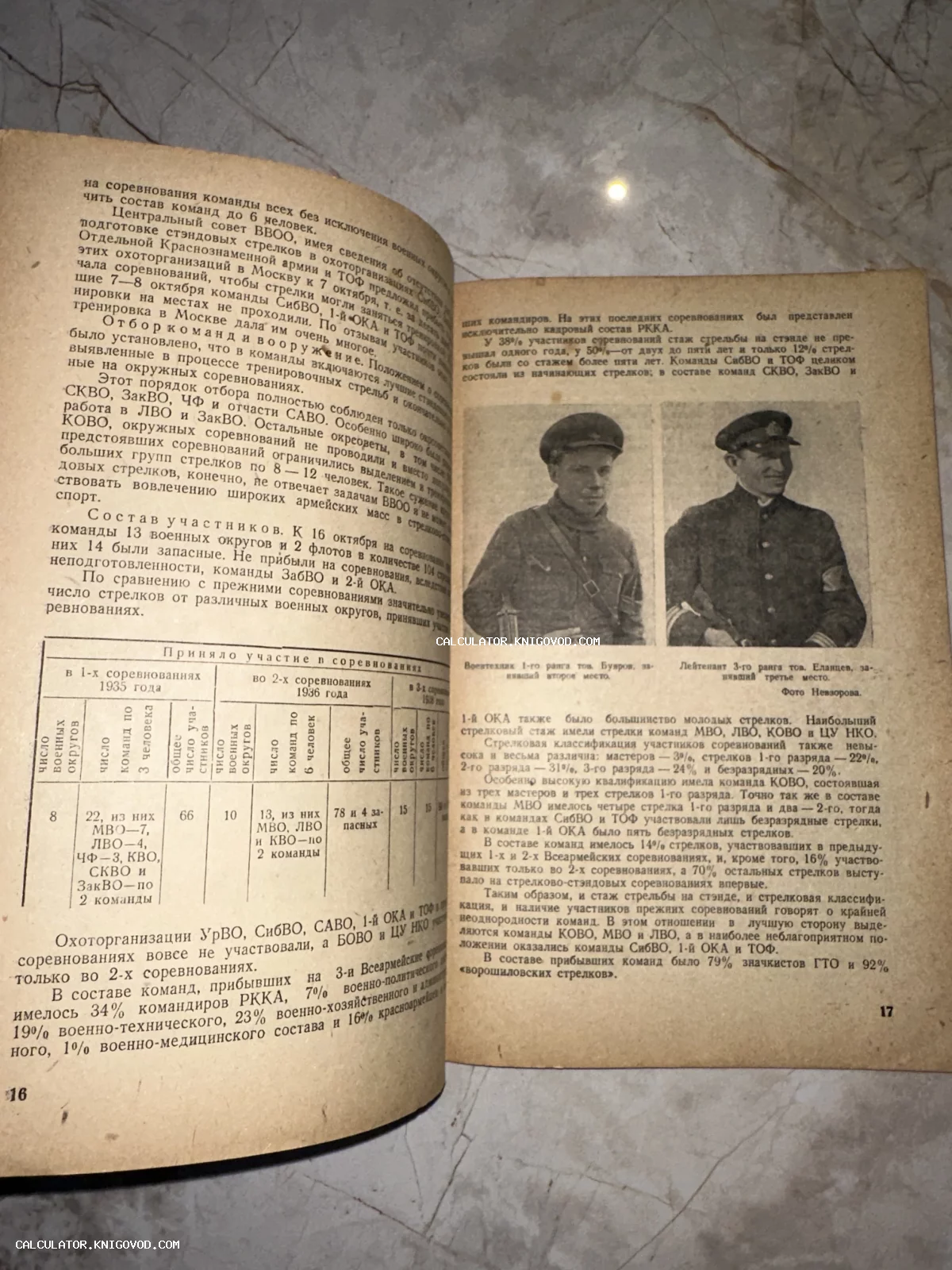 Разворот старой советской книги с текстом о соревнованиях стрелков, статистическими таблицами и черно-белыми фотографиями офицеров РККА.