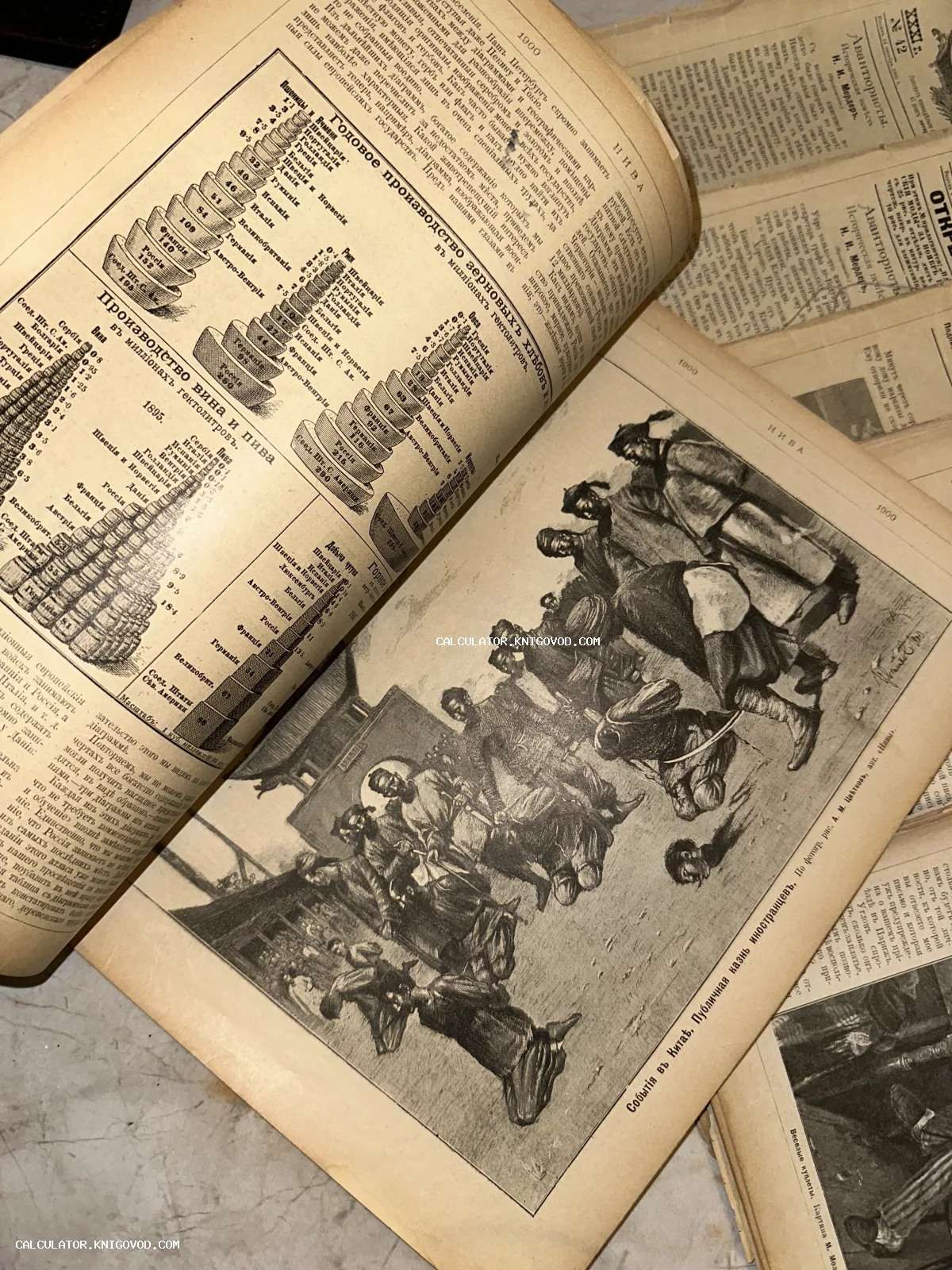 Разворот антикварного журнала Нива за 1900 год с инфографикой мирового производства и гравюрой о событиях в Китае.