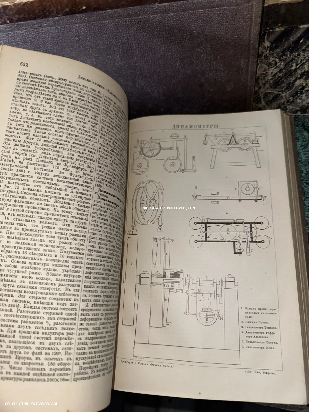 Разворот старинной книги с техническими чертежами динамометров и текстом на дореволюционном русском языке.