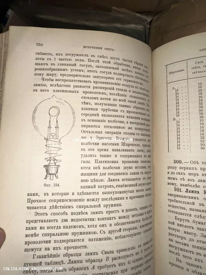 Разворот старинной книги с дореволюционным шрифтом, схемой электрической лампы и техническим описанием.