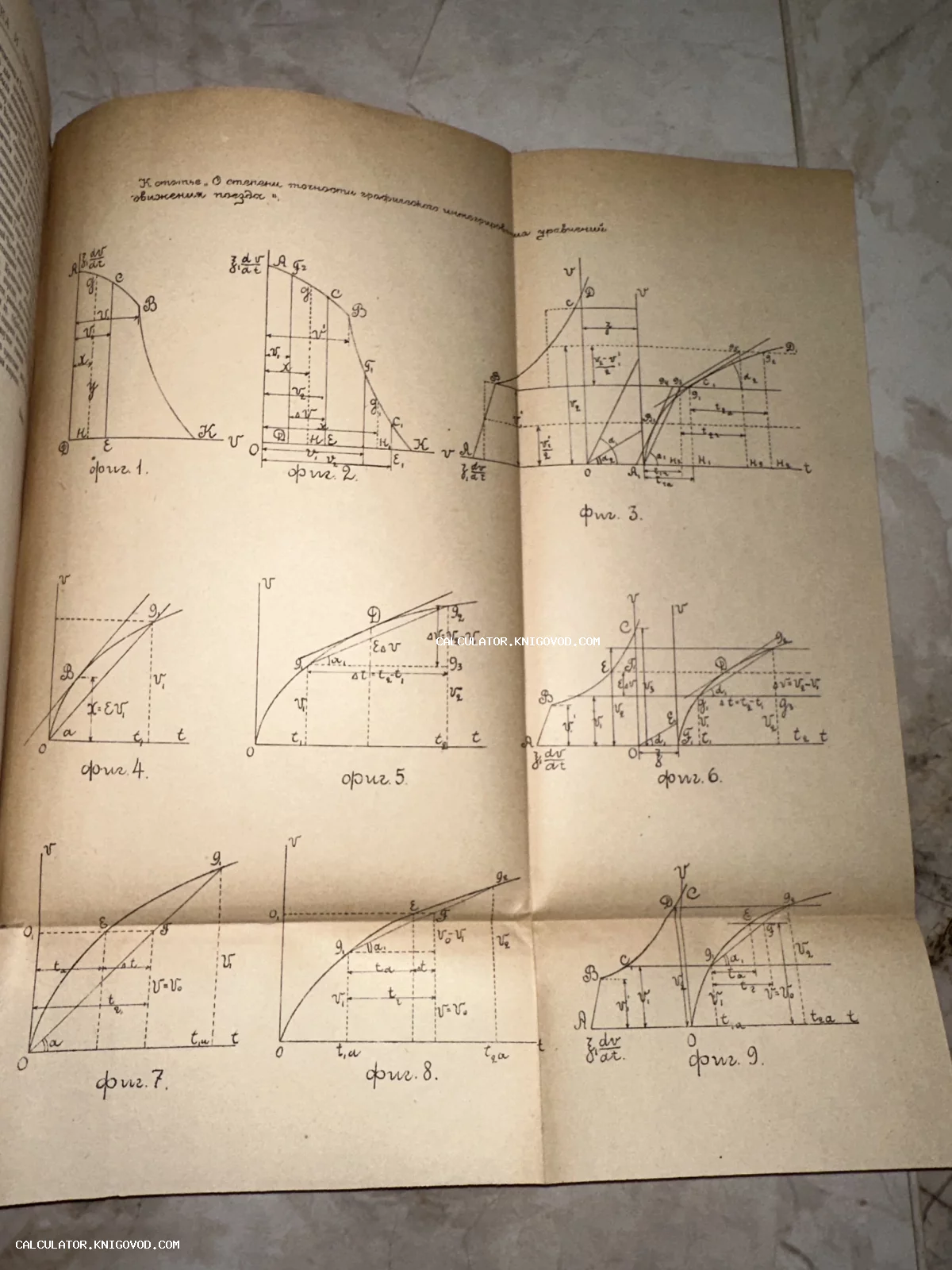 Страница антикварной книги с девятью графиками и формулами, посвященными расчету движения поезда на пожелтевшей бумаге.