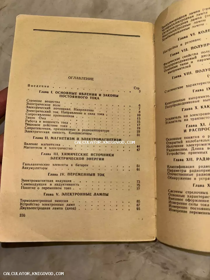 Разворот старой книги с оглавлением на пожелтевшей бумаге, разделы про магнетизм и электронные лампы.