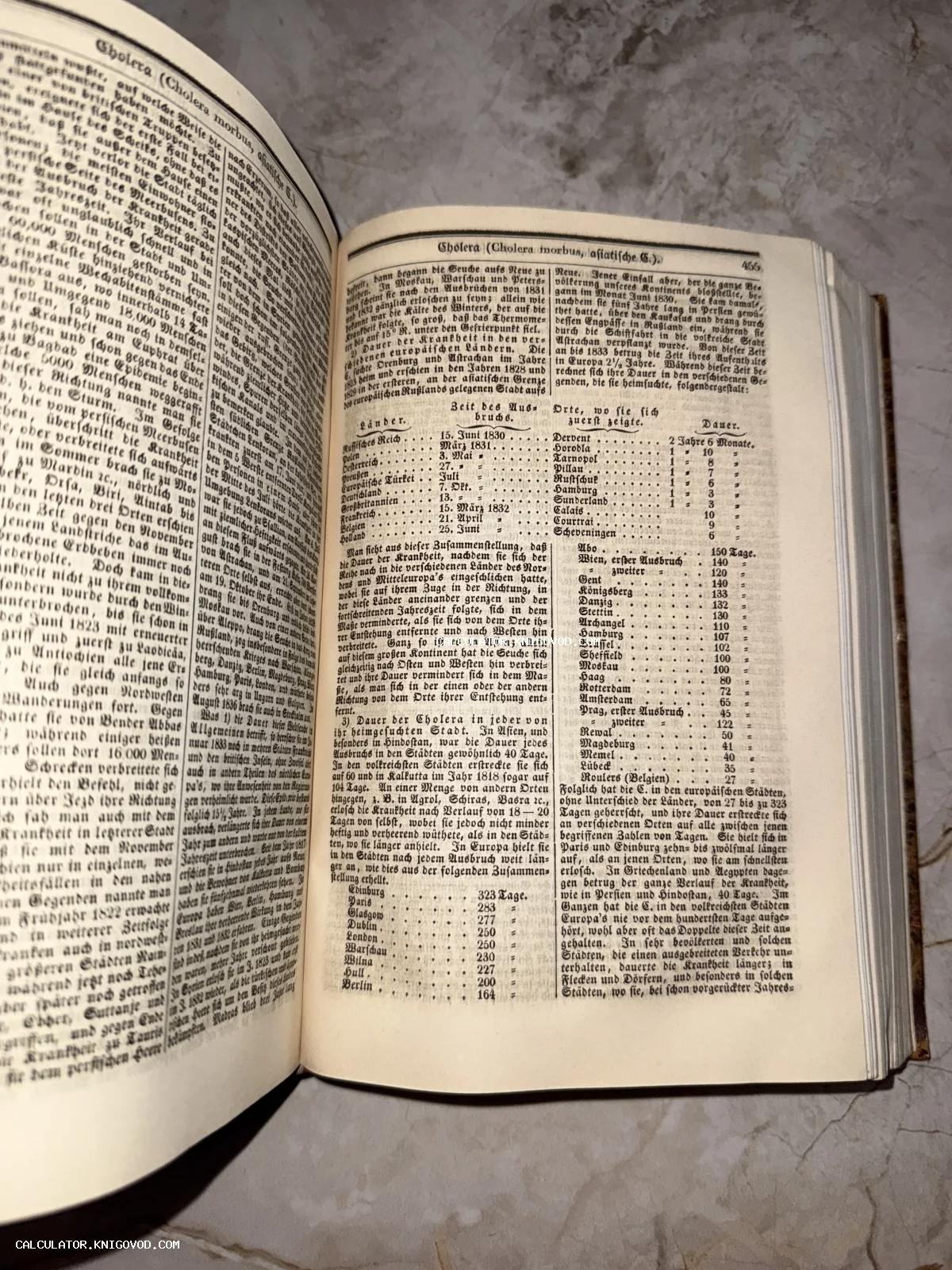 Разворот антикварной книги на немецком языке, напечатанной готическим шрифтом, со статьей о холере и статистическими таблицами.